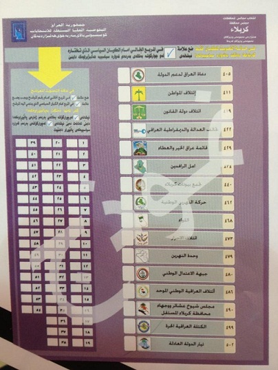 صورة لاستمارة التصويت في كربلاء