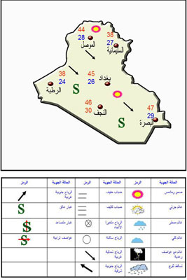 الانواء الجوية :يوم الاحد غائم جزئي ممطر شمالا وصحو الى غائم جزئي بالوسط والجنوب