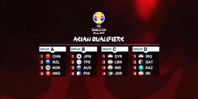 قرعة تصفيات كاس العالم السلوية تضع العراق بمجموعة متوازية