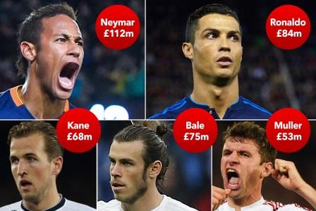 مانشستر يونايتد يخصص 400 مليون يورو لضم 5 عمالقة