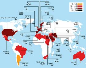 كم ساعة سيصوم مسلمو العالم ؟
