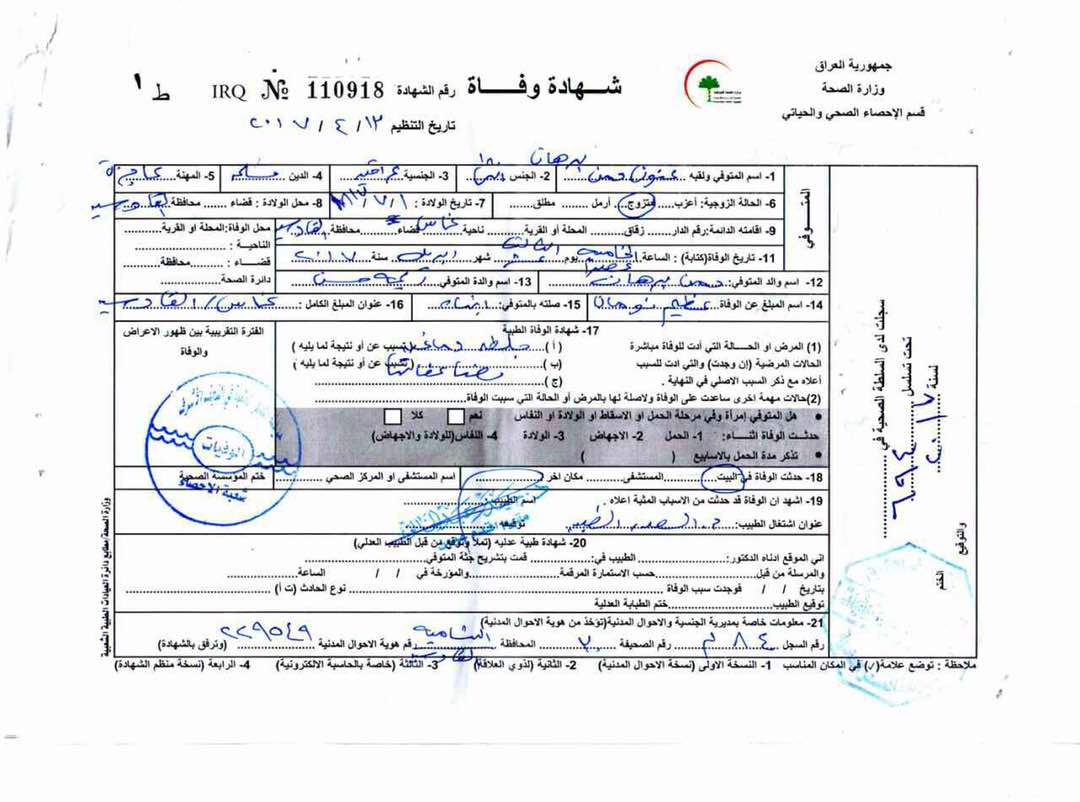 بالصور:وفاة معمرة عراقية عن عمر 200 عام في النجف