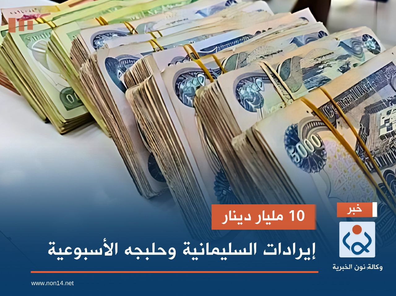 10 مليار دينار.. إيرادات السليمانية وحلبجه الأسبوعية