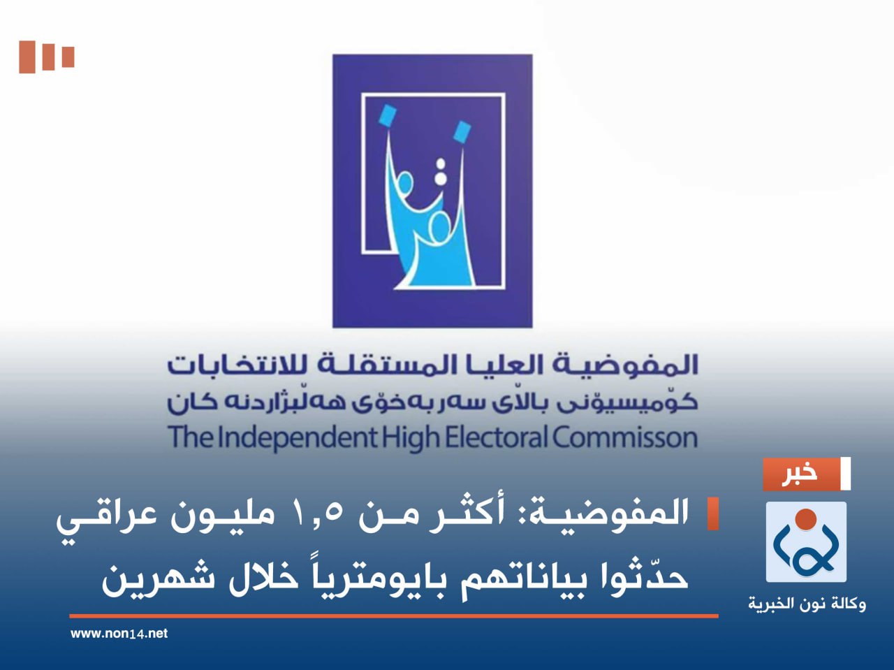 المفوضية: أكثر من 1.5 مليون عراقي حدّثوا بياناتهم بايومترياً خلال شهرين