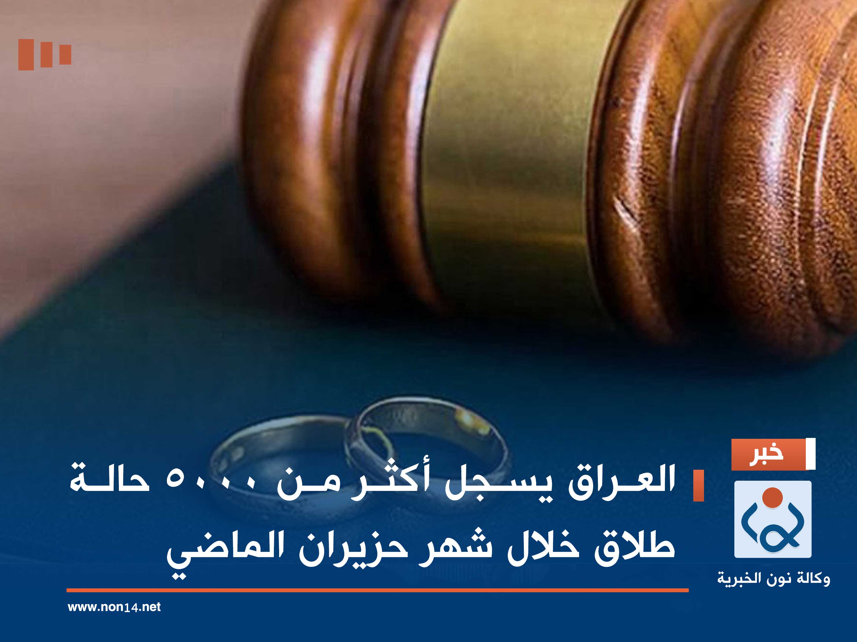 العراق يسجل أكثر من 5000 حالة طلاق خلال شهر حزيران الماضي