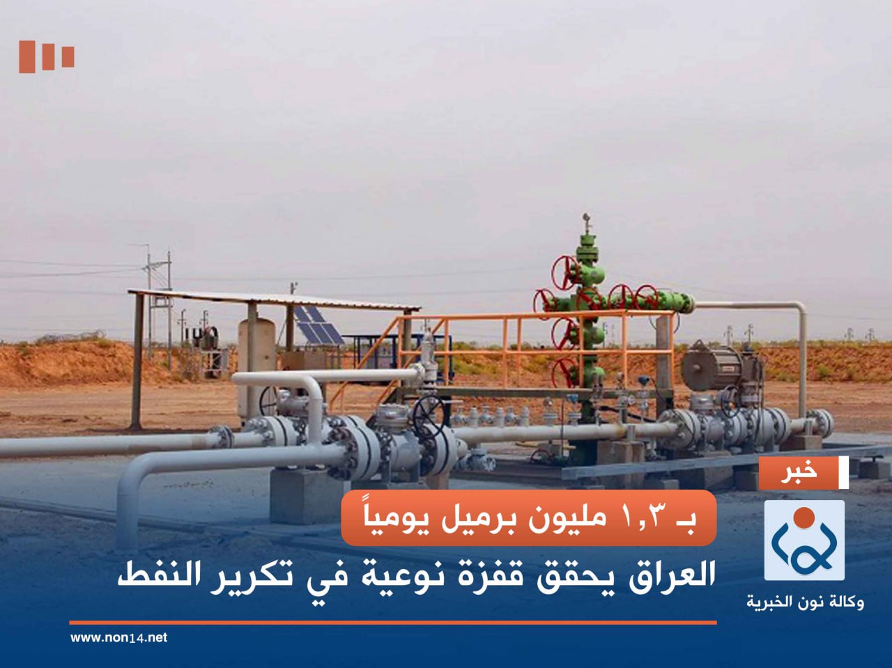 بـ 1.3 مليون برميل يومياً.. العراق يحقق قفزة نوعية في تكرير النفط