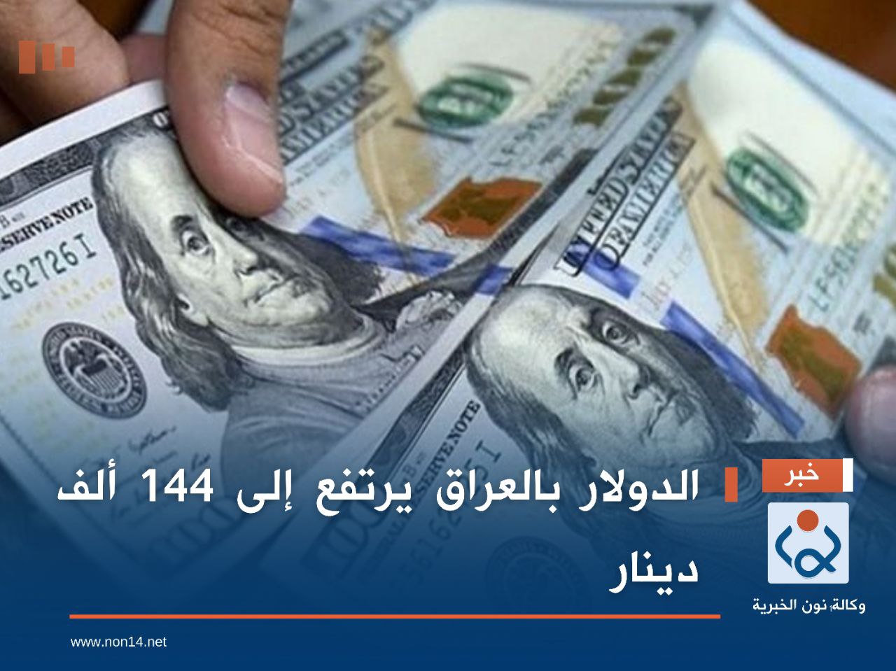 الدولار بالعراق يرتفع إلى 144 ألف دينار