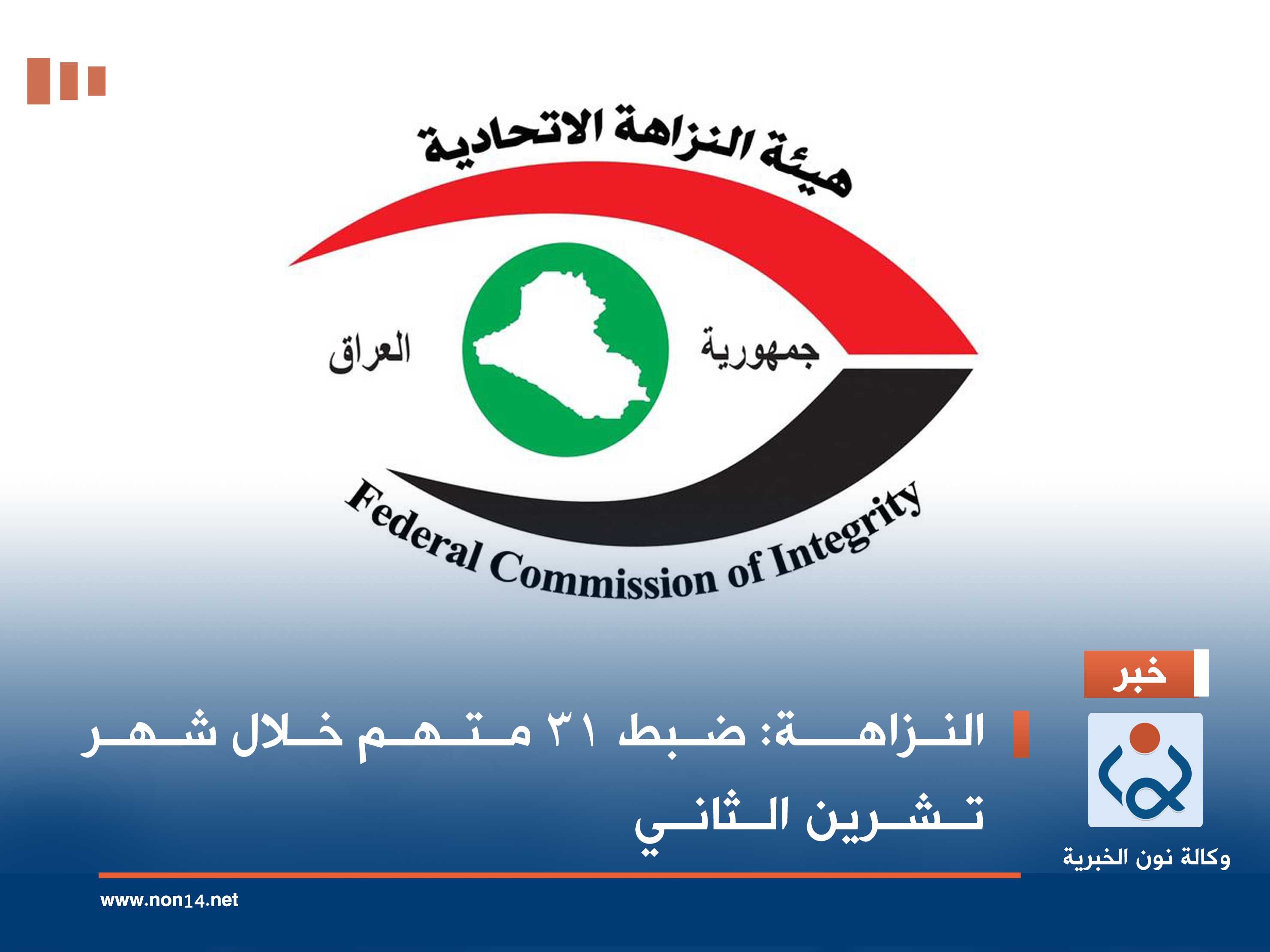 النزاهة: ضبط 31 متهم خلال شهر تشرين الثاني