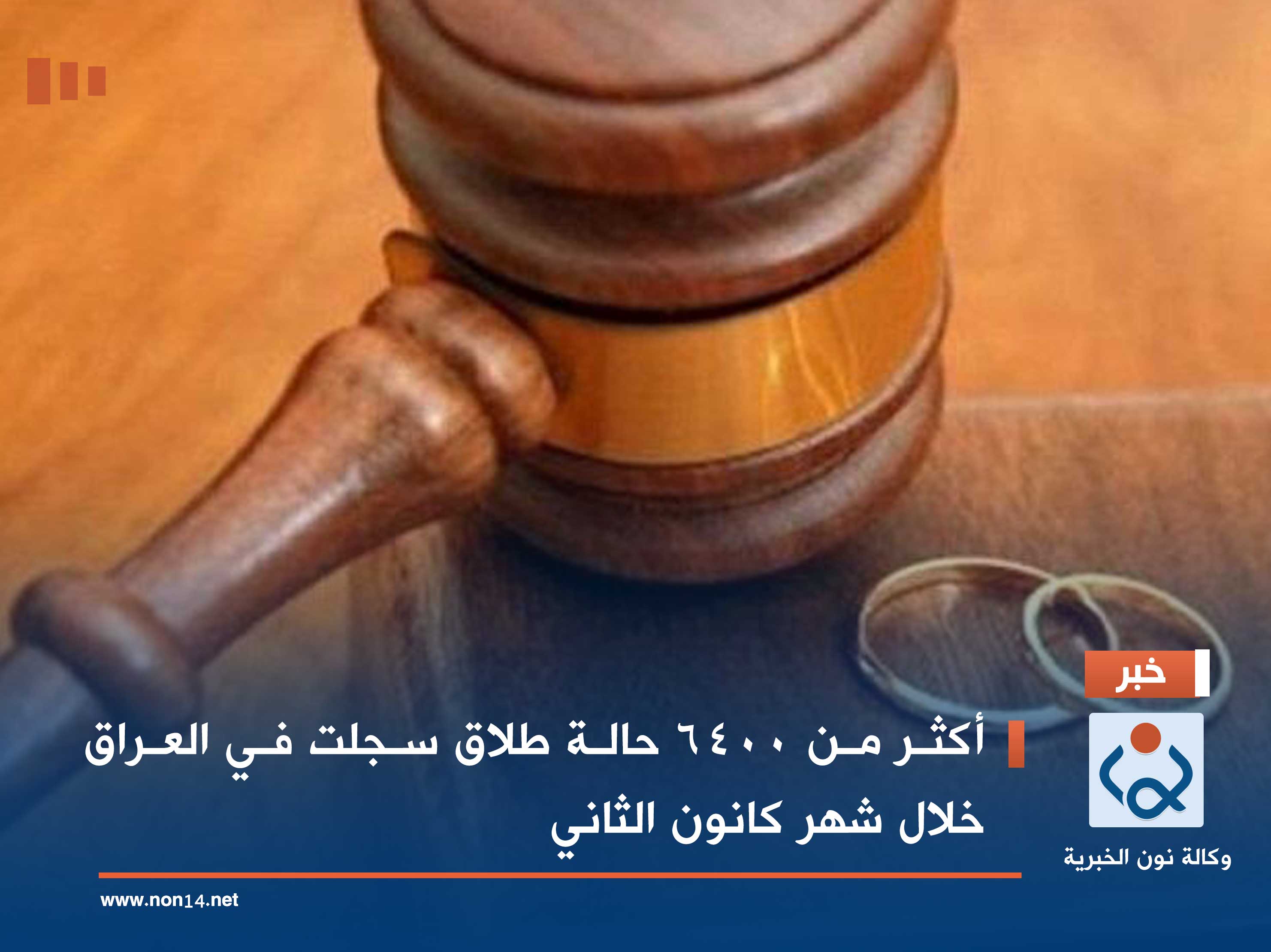 أكثر من 6400 حالة طلاق سجلت في العراق خلال شهر كانون الثاني