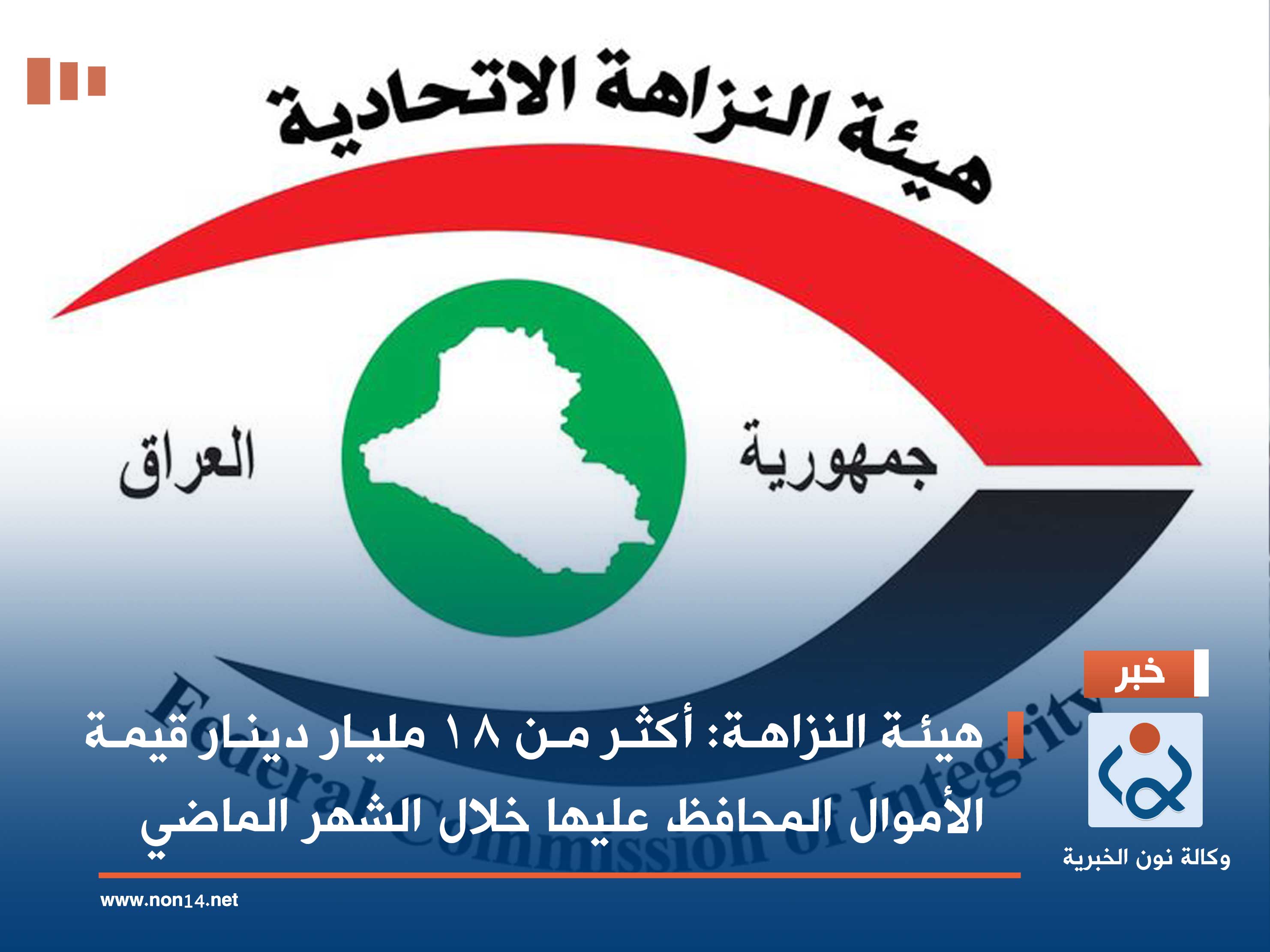 هيئة النزاهة: أكثر من 18 مليار دينار قيمة الأموال المحافظ عليها خلال الشهر الماضي