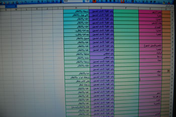 عتبات كربلاء المقدسة تقوم بإدخال تقنية الحاسوب للعثور على المفقودين