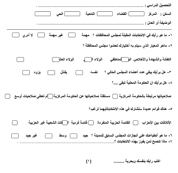 كربلاء:استبيان محلي يظهر نسبة 70%  يؤيدون المشاركة بالانتخابات و65% عمل المجلس الحالي غير جيد