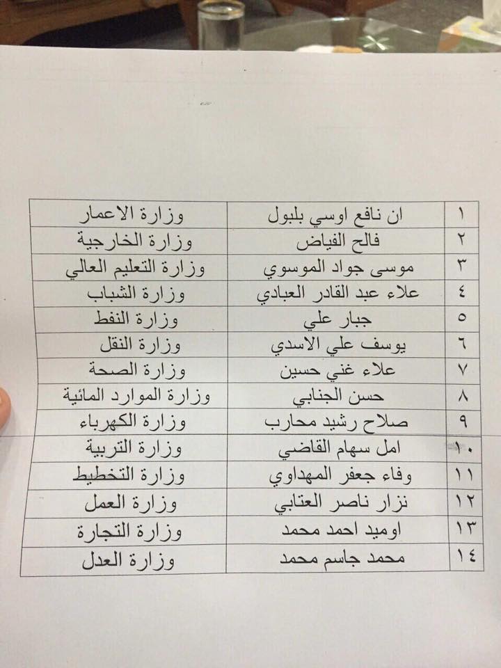 بالصورة: قائمة المرشحين الجدد لتولي الوزارات ووزارة التربية من حصة الحزب الاسلامي