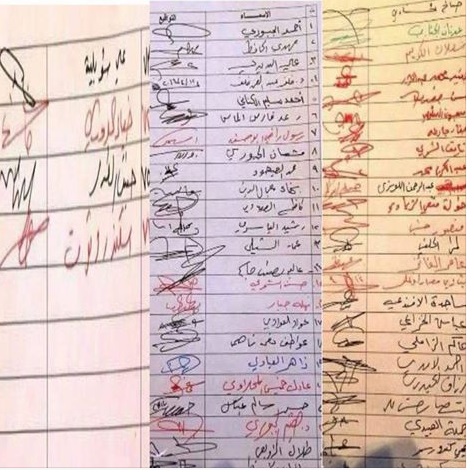بالاسماء :النواب الذين طالبوا بتغيير الرئاسات الثلاث بعيدا عن المحاصصة