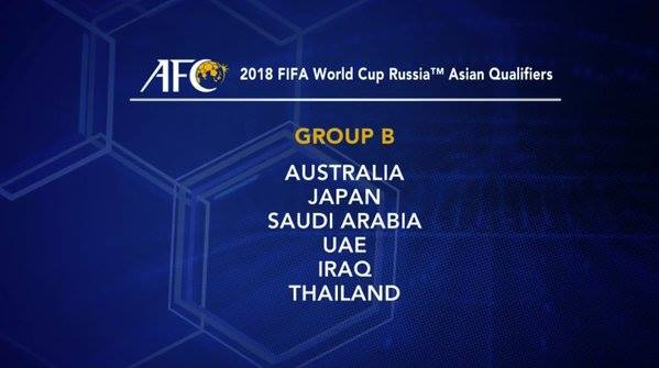 العراق في مجموعة تضم اليابان ويترأسها المنتخب الأسترالي في تصفيات كأس العالم وآسيا