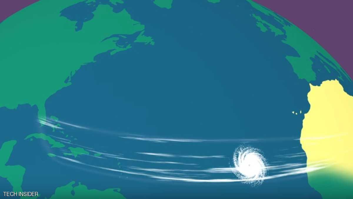 كل الأعاصير التي تضرب أميركا تأتي من نقطة واحدة