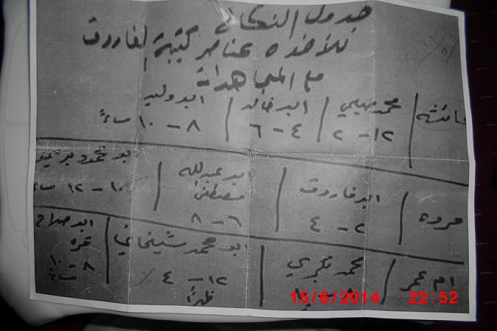مصدر في الانبار :وثيقة لداعش تمثل جدول ينظم (جهاد النكاح)