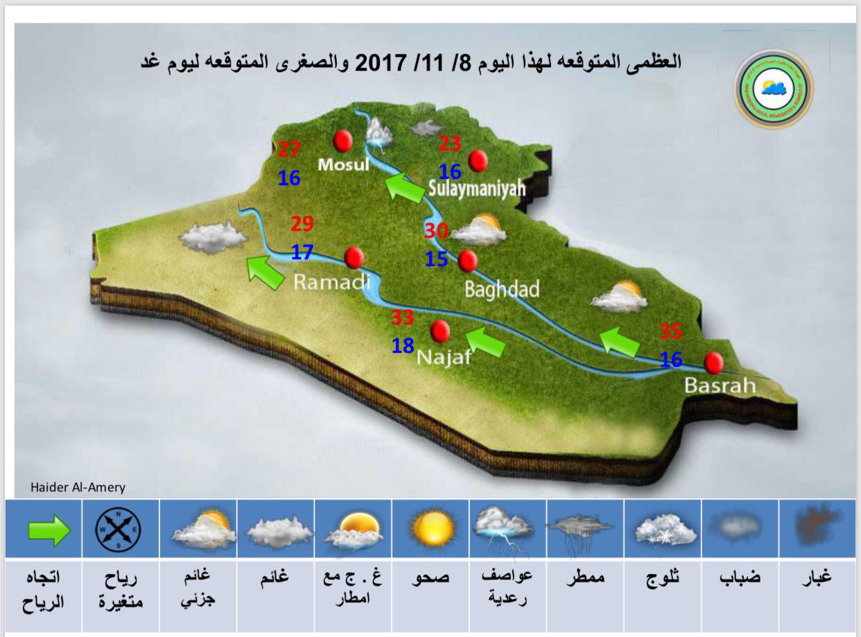 الانواء الجوية تعلن حالة الطقس في كربلاء خلال يومين