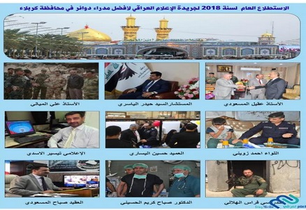 استطلاع محلي يختار رئيس تحرير وكالة نون الخبرية من بين الافضل في اختصاصه بكربلاء