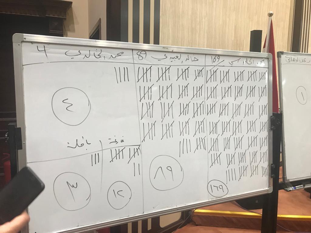 انتهاء عملية التصويت على منصب النائب الثاني وبدء العد والفرز