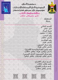 النجف تخصص < 30 > مركزا لتوزيع بطاقة الناخبين على < 790 > الف ناخب