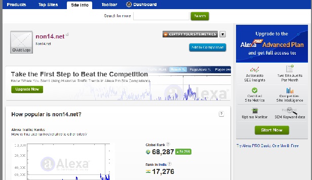 موقع الكسا العالمي يعتبر وكالة نون من الوكالات المتقدمة وبالتسلسل 68287 عالميا