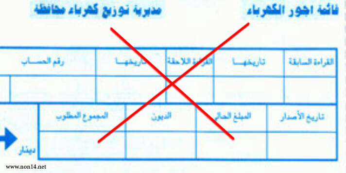 زيادة عشرة اضعاف في تسعيرة الكهرباء في كربلاء واصحاب الفنادق يعتبرونها عملية سطو في وضح النهار