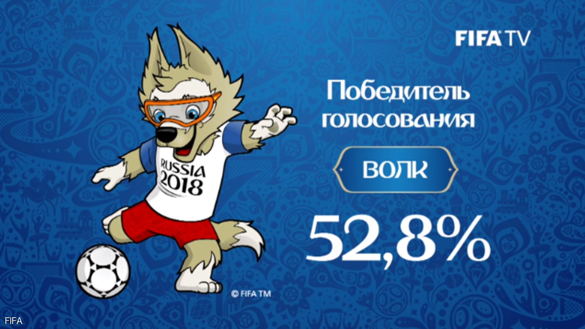 روسيا تختار الذئب تميمة لمونديال 2018