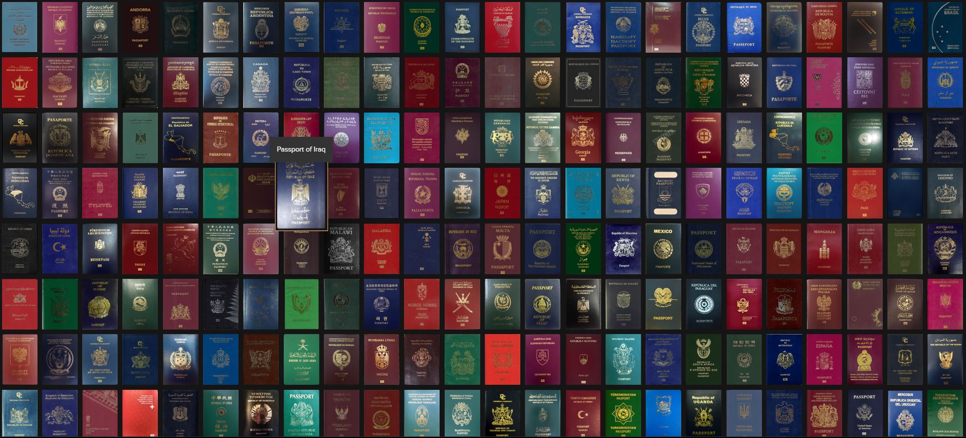 إلى كم دولة يمكنك أن تسافر بجوازك ؟