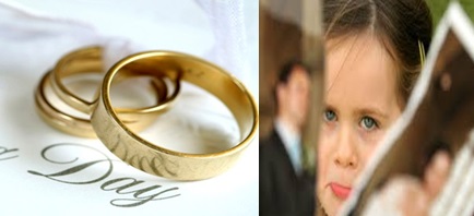 تعرف بالارقام على اعداد حالات الزواج والطلاق في عموم العراق خلال 30 يوم فقط