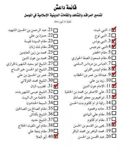 قائمة باهداف داعش في الموصل