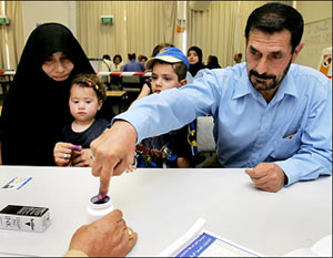 استطلاع للراي 85% نسبة للراغبين بالمشاركة في الانتخابات في محافظة كربلاء