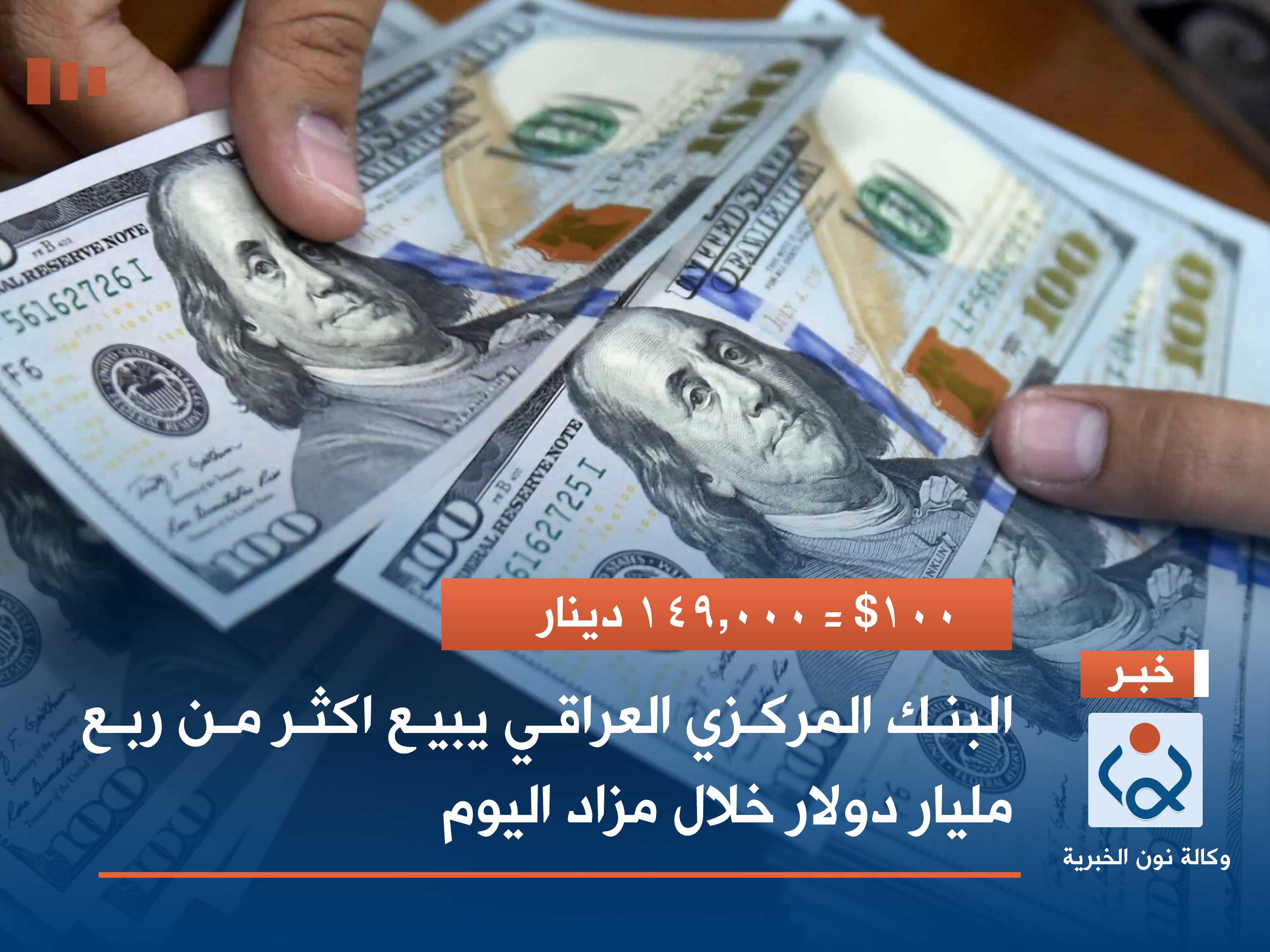 وسط ارتفاع كبير باسعار الصرف.. البنك العراقي يبيع اكثر من ربع مليار دولار خلال مزاد اليوم