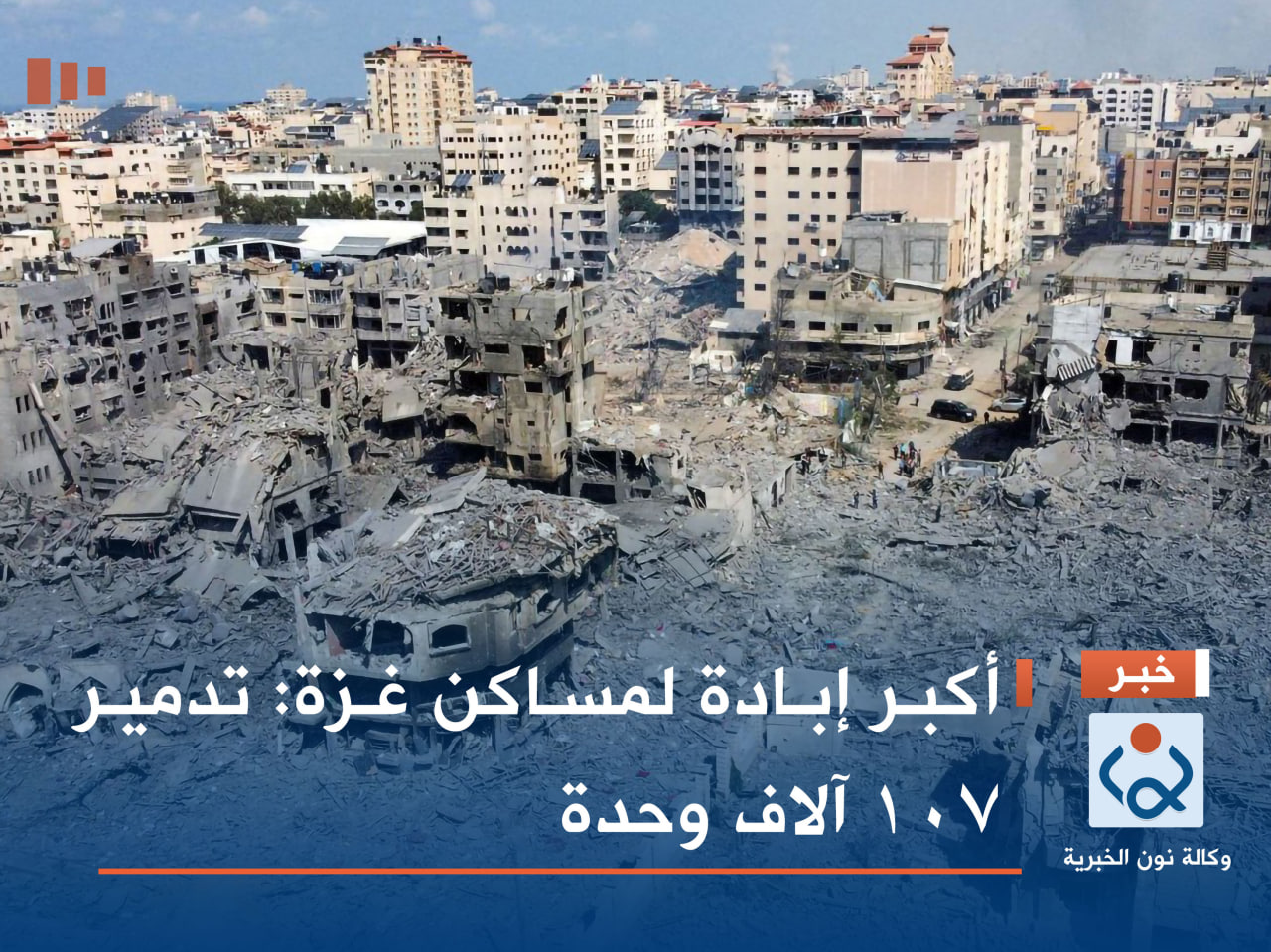 أكبر إبادة لمساكن غزة: تدمير 107 آلاف وحدة