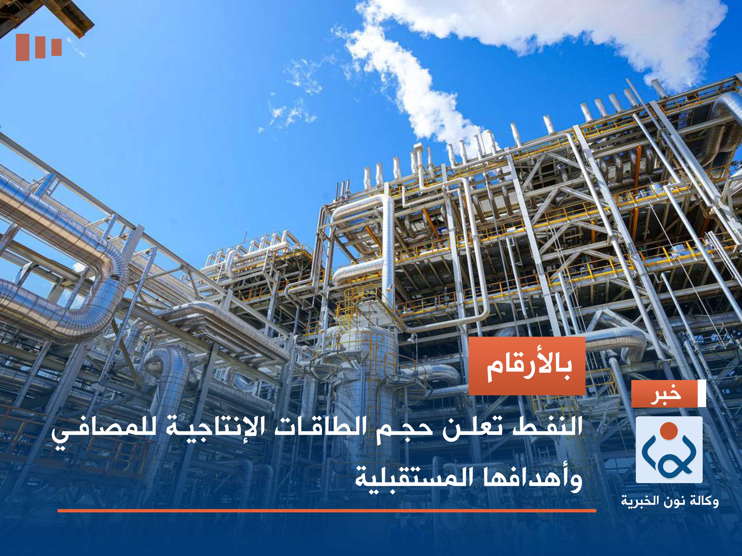 بالأرقام.. النفط تعلن حجم الطاقات الإنتاجية للمصافي وأهدافها المستقبلية