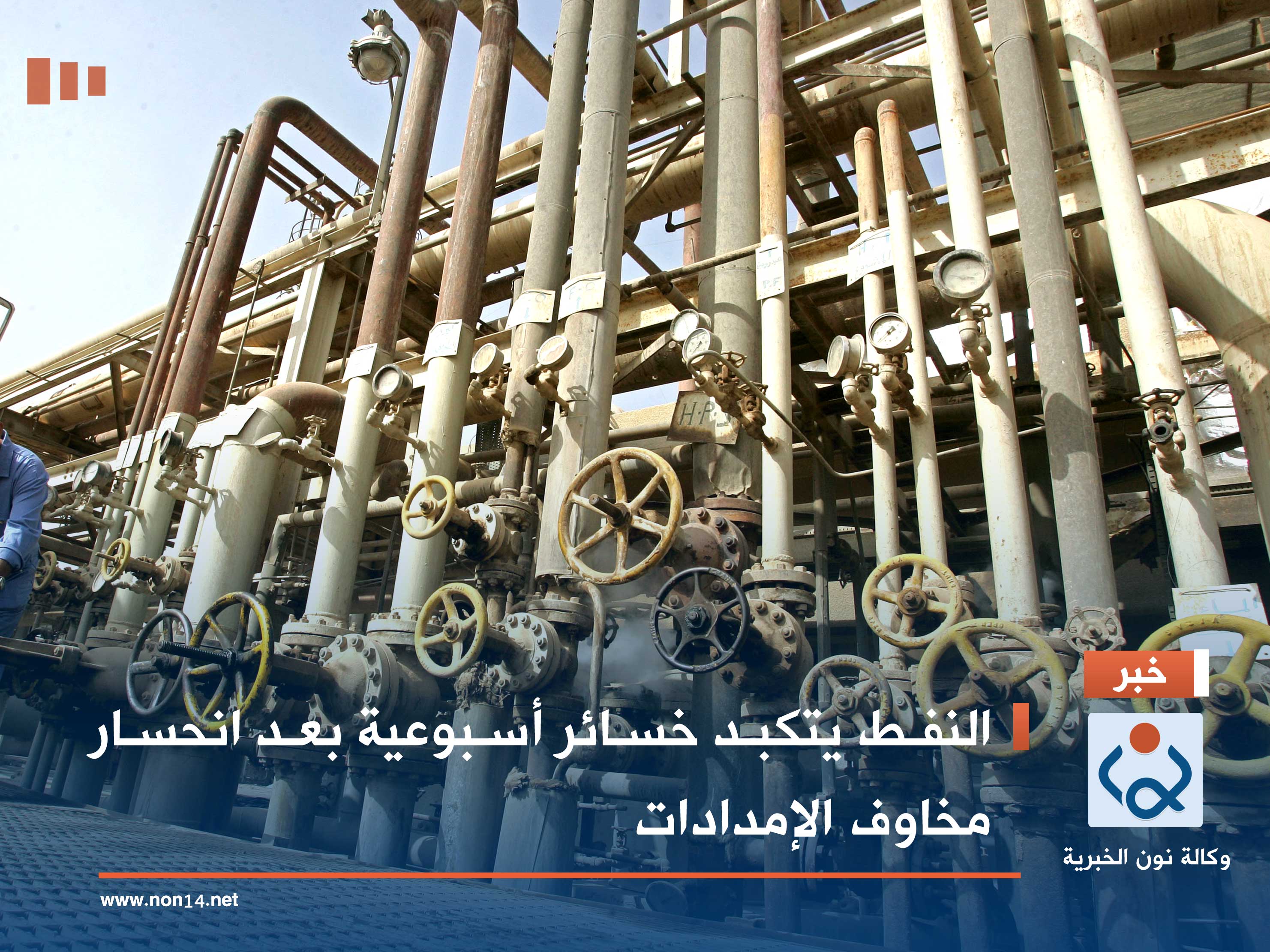 النفط يتكبد خسائر أسبوعية بعد انحسار مخاوف الإمدادات