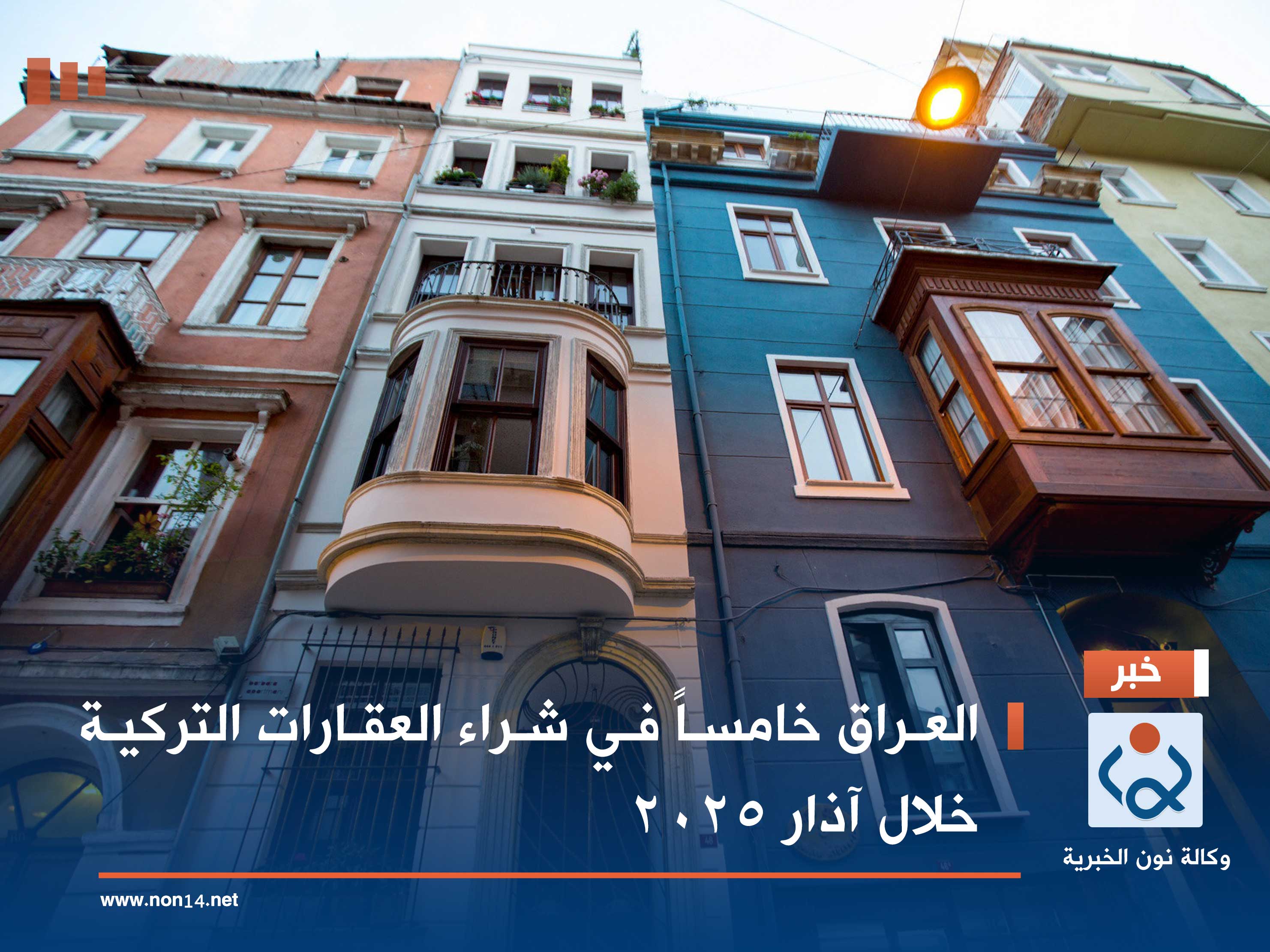 العراق خامساً في شراء العقارات التركية خلال آذار 2025