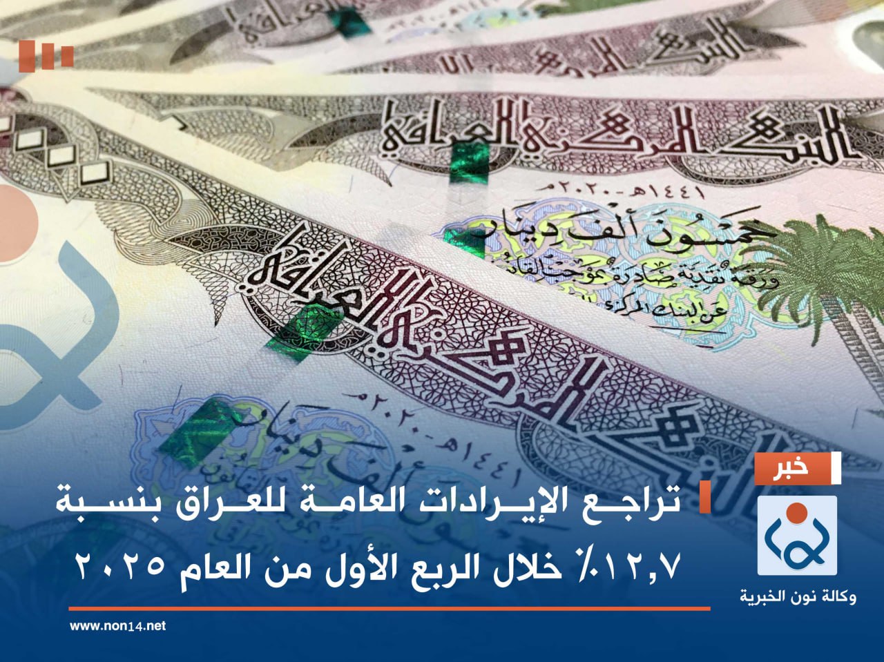 تراجع الإيرادات العامة للعراق بنسبة 12.7% خلال الربع الأول من العام 2025