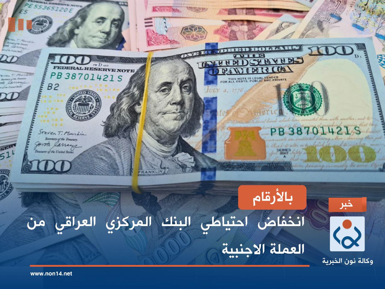 بالأرقام.. انخفاض احتياطي البنك المركزي العراقي من العملة الاجنبية