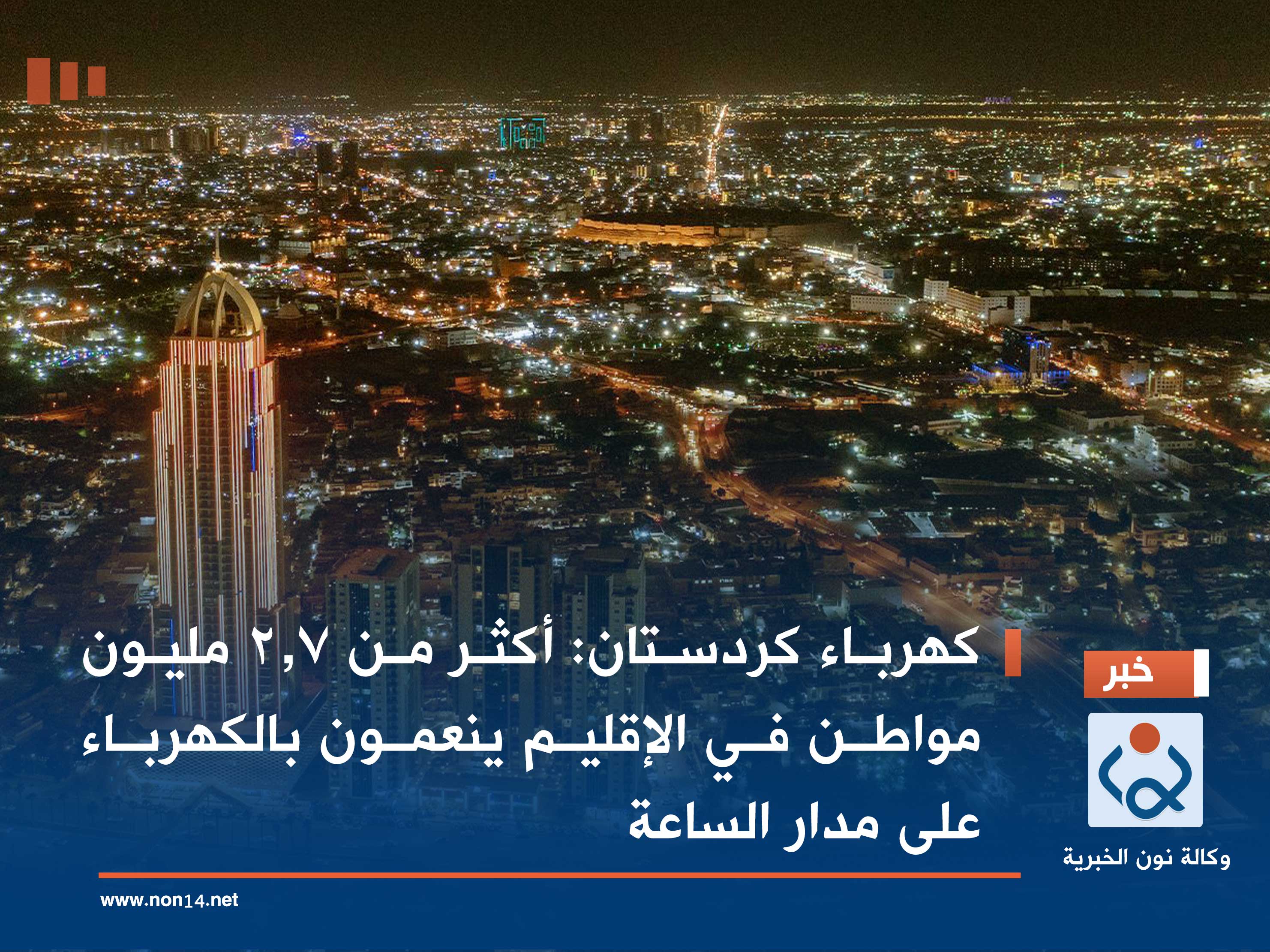 كهرباء كردستان: أكثر من 2.7 مليون مواطن في الإقليم ينعمون بالكهرباء على مدار الساعة