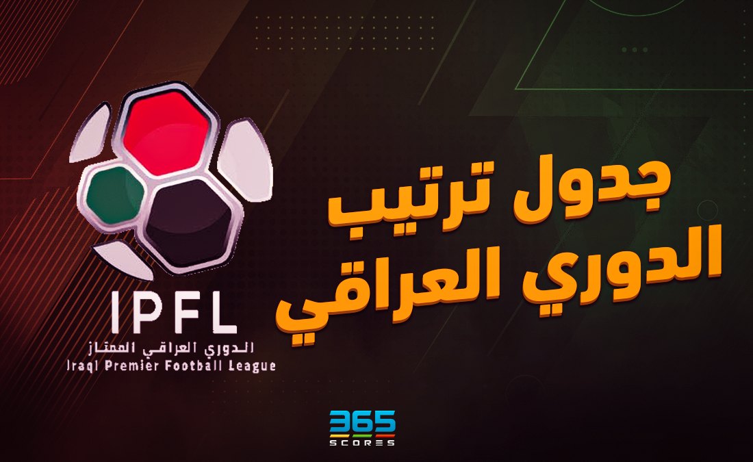 جدول ترتيب فرق الدوري الممتاز بعد انتهاء الجولة الثالثة والعشرين