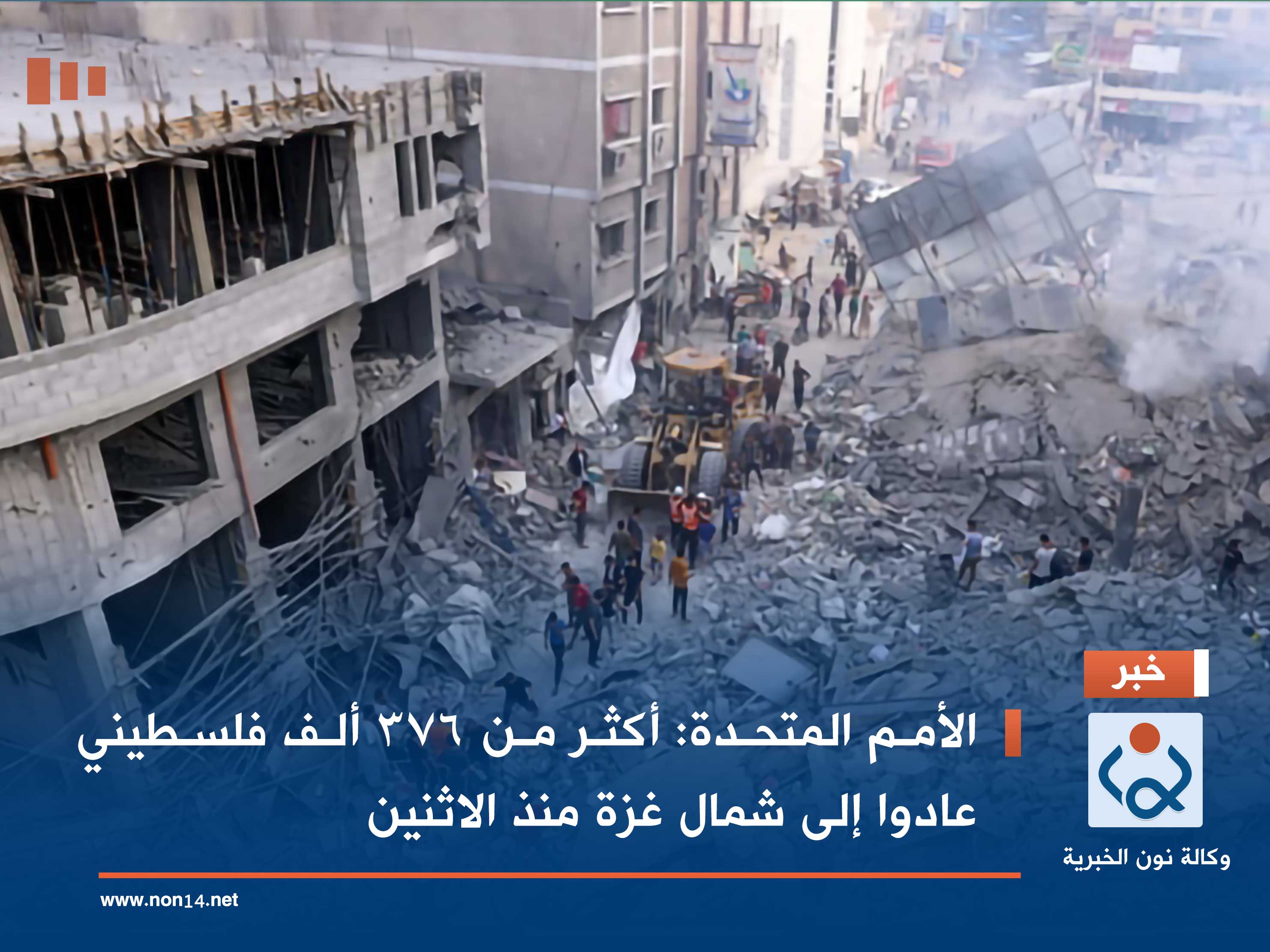 الأمم المتحدة: أكثر من 376 ألف فلسطيني عادوا إلى شمال غزة منذ الاثنين