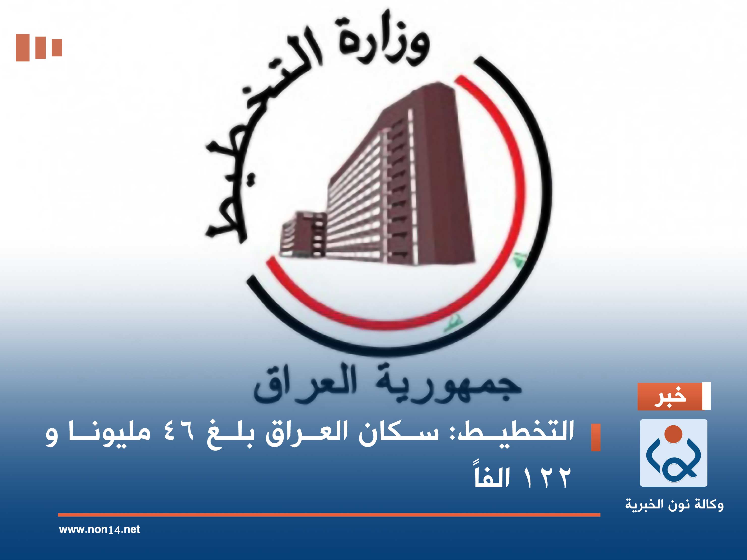 التخطيط : سكان العراق بلغ 46 مليونا و122 الفاً