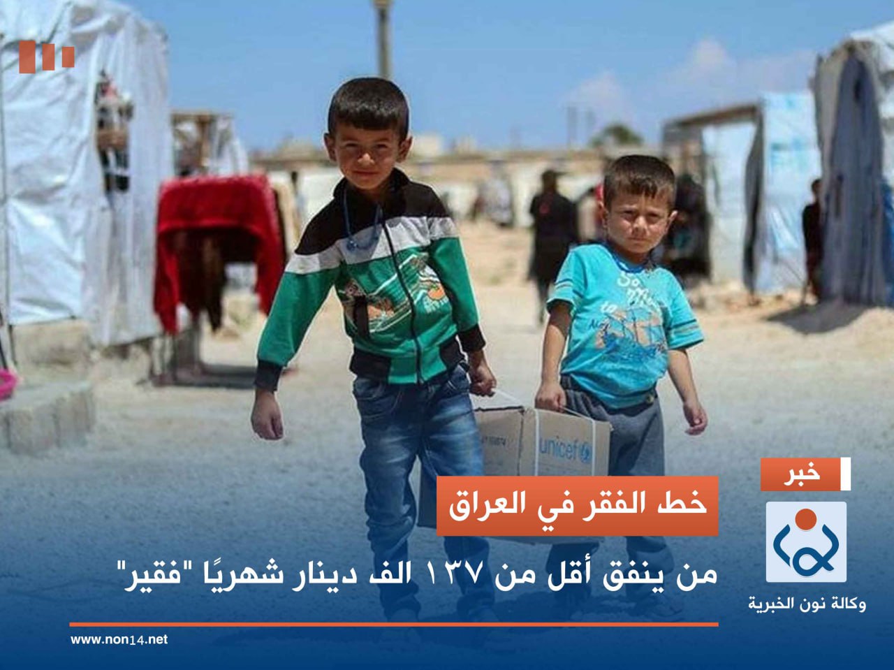 خط الفقر في العراق.. من ينفق أقل من 137 الف دينار شهريًا "فقير"