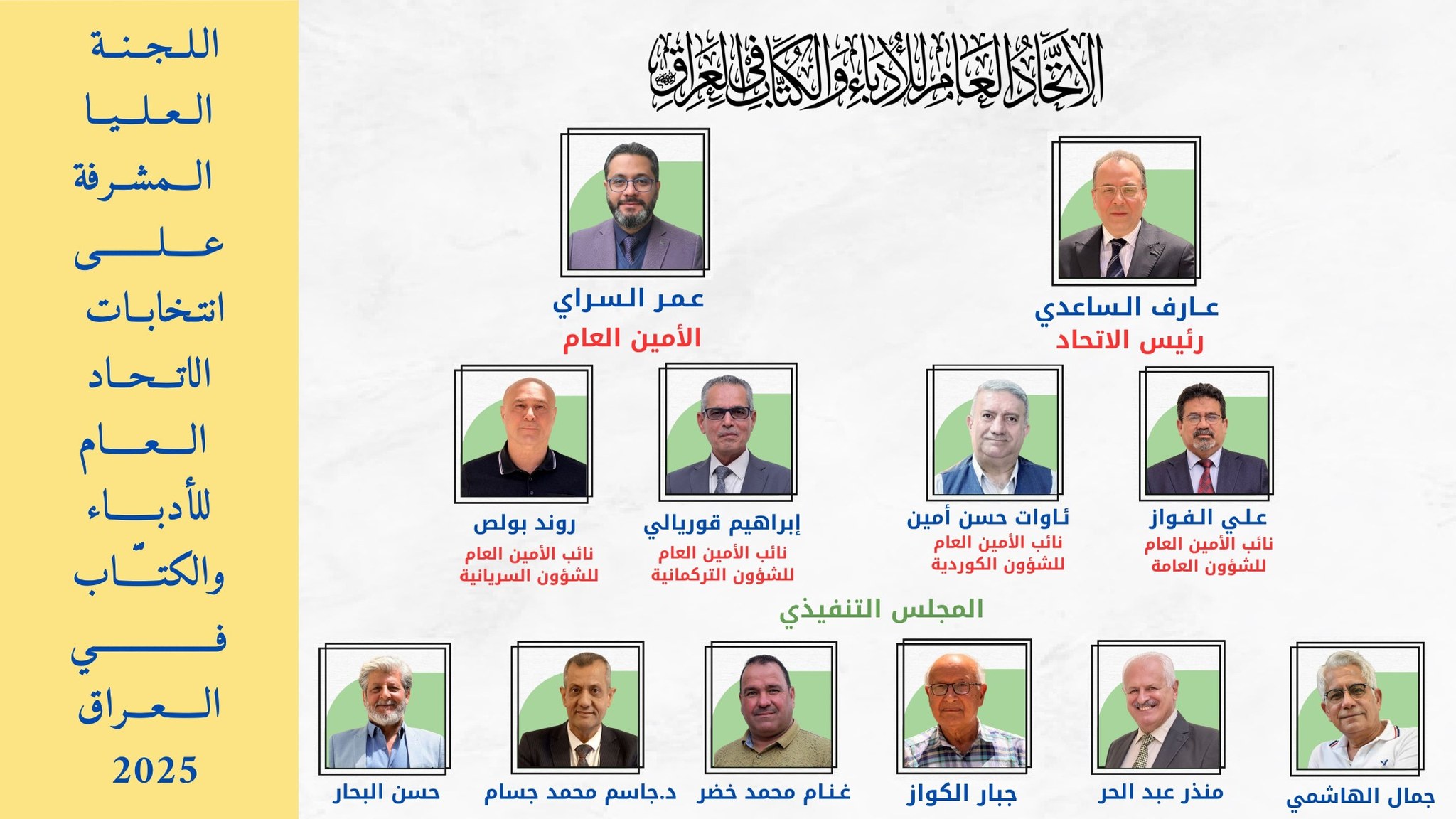 عارف الساعدي رئيساً لاتحاد الأدباء والكتّاب في العراق