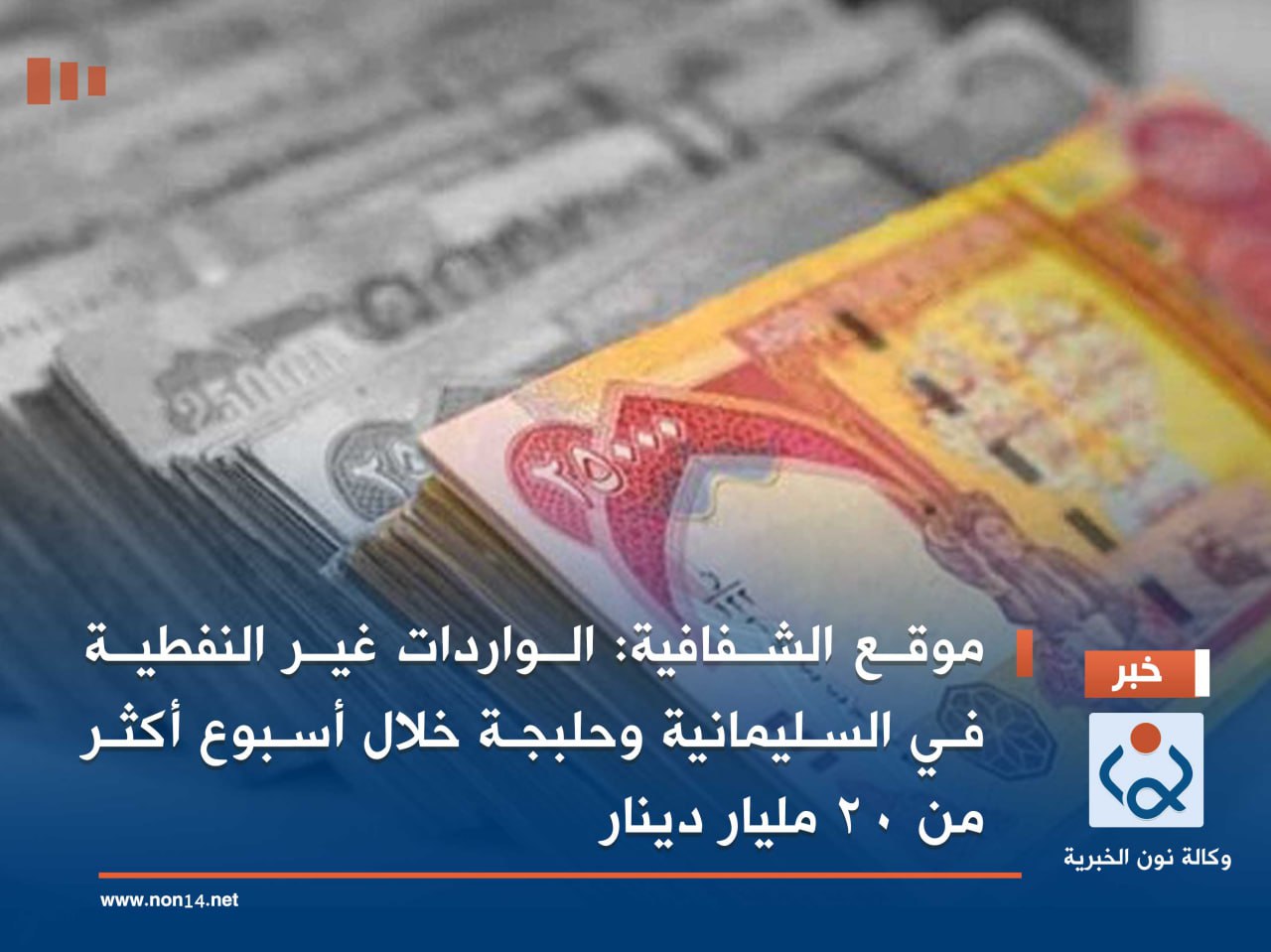 موقع الشفافية: الواردات غير النفطية في السليمانية وحلبجة خلال أسبوع أكثر من 20 مليار دينار