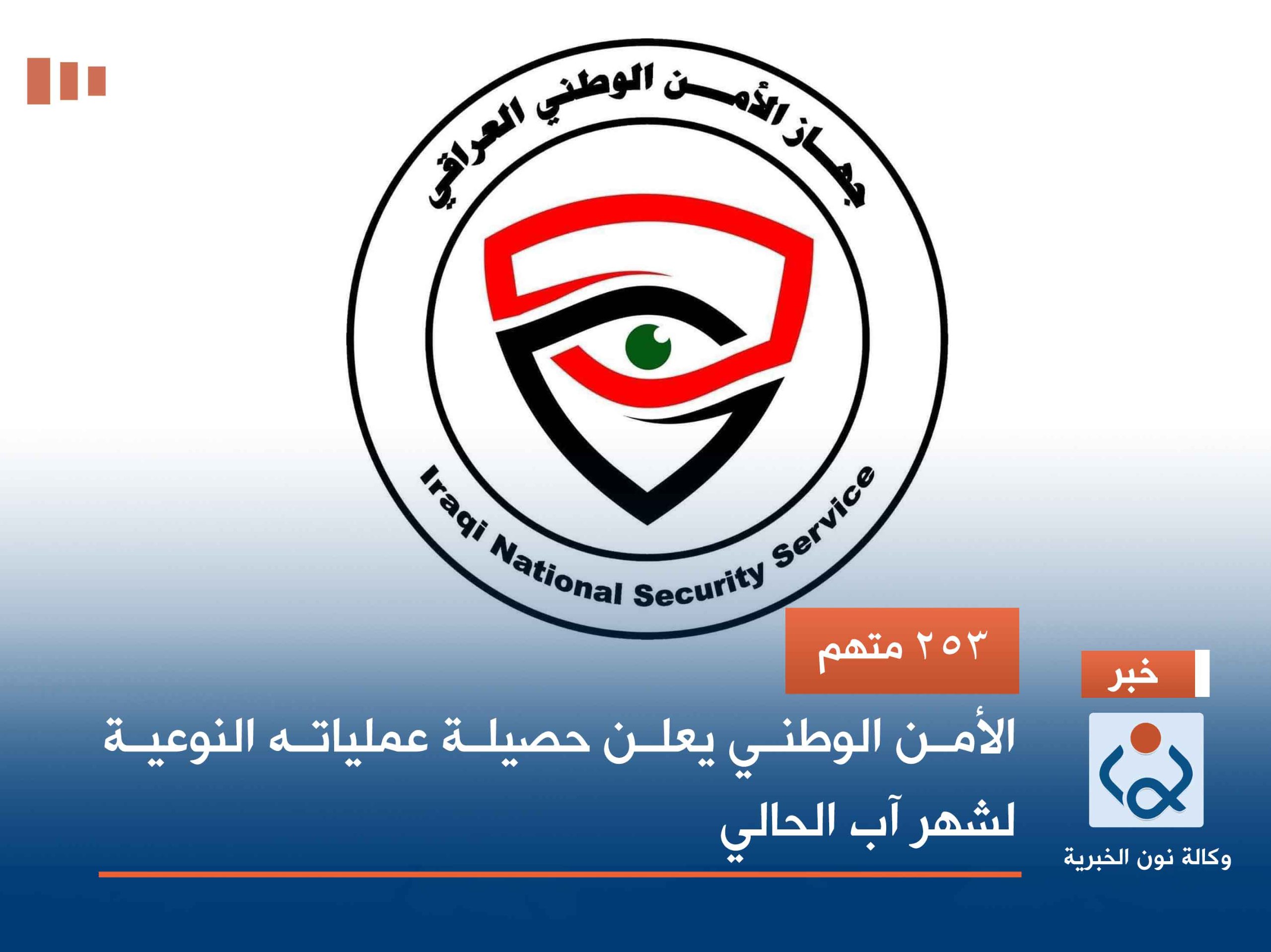 253 متهم.. الأمن الوطني يعلن حصيلة عملياته النوعية لشهر آب الحالي