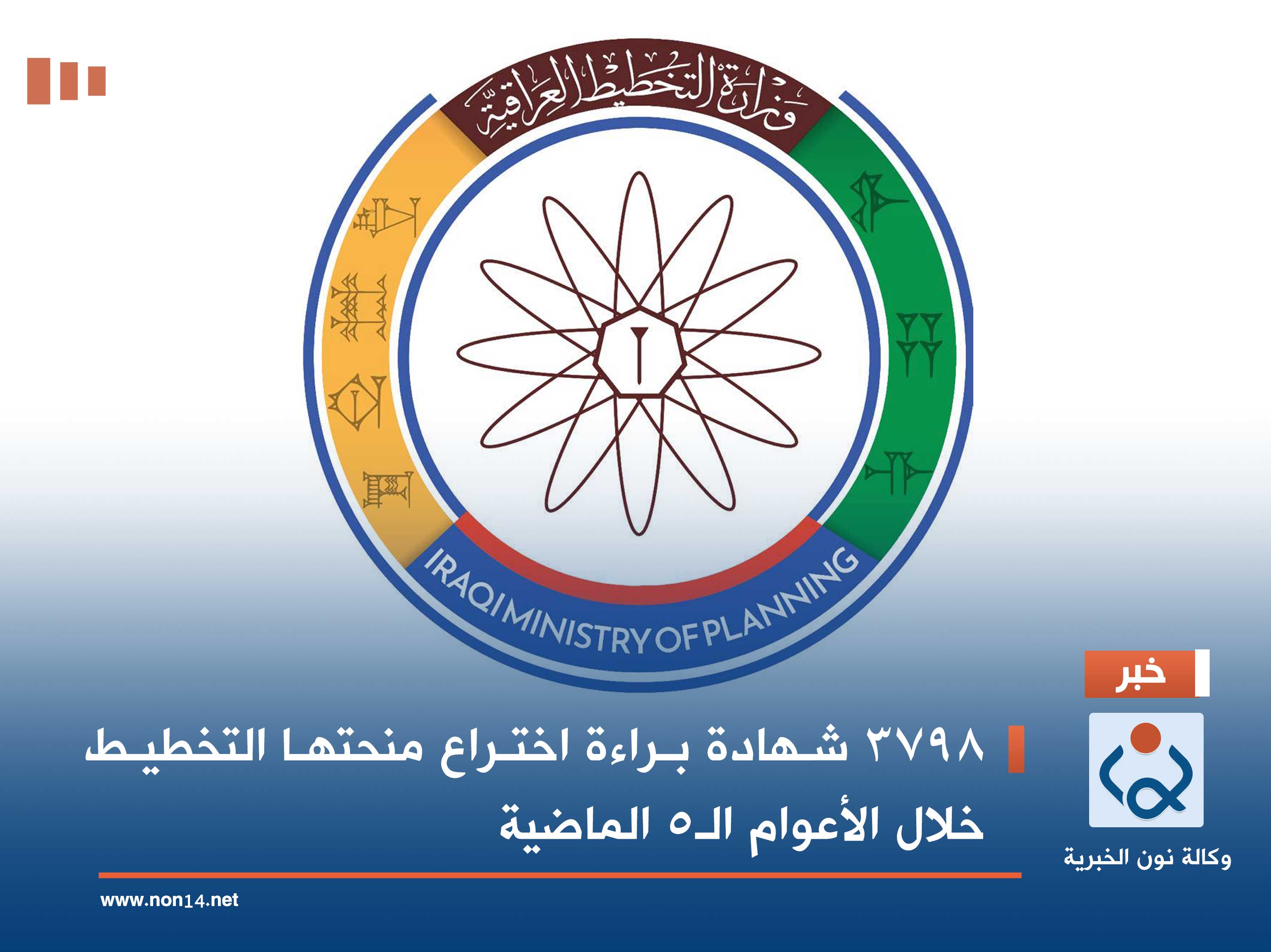 3798 شهادة براءة اختراع منحتها التخطيط خلال الأعوام الـ5 الماضية