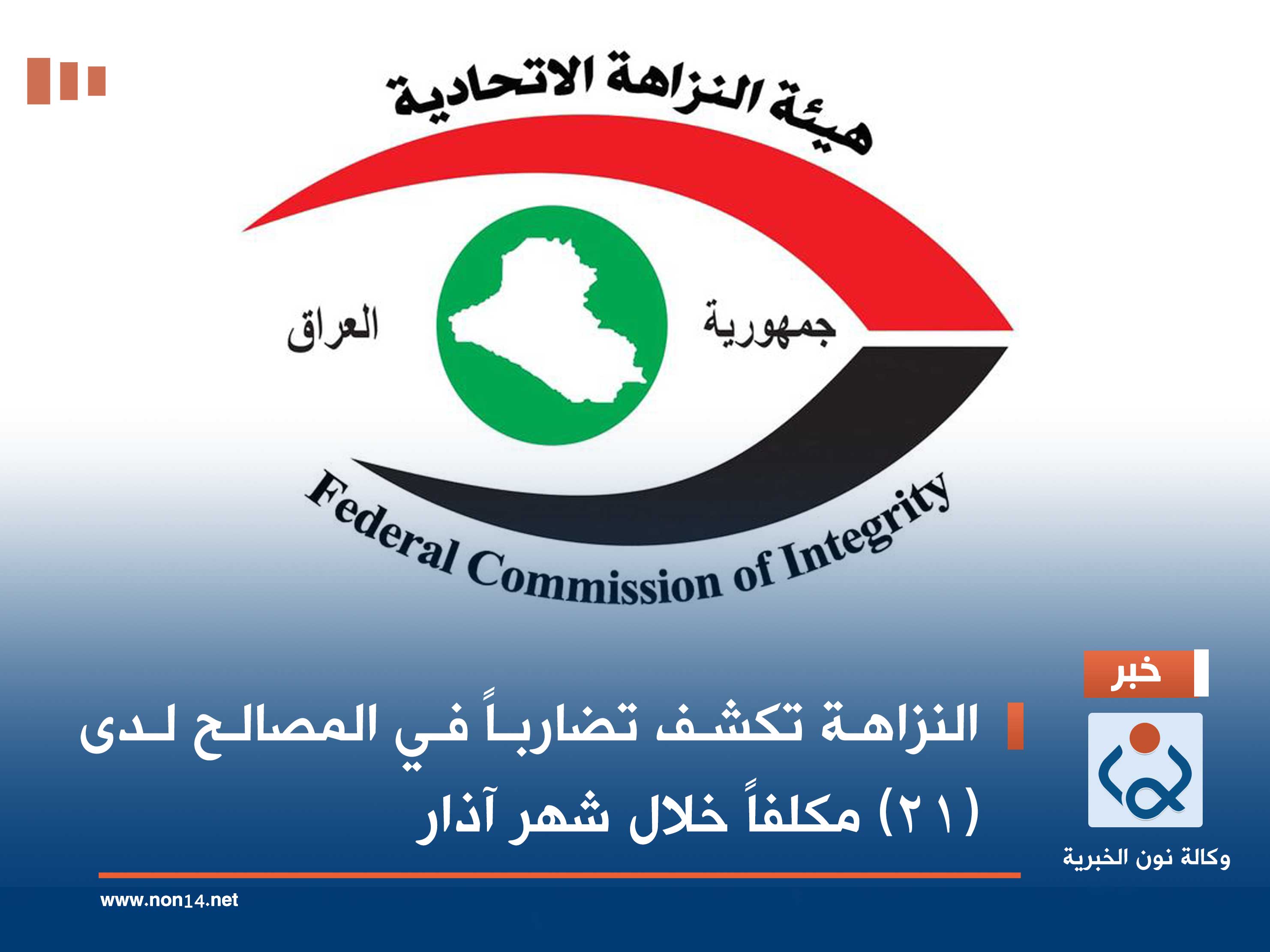 النزاهة تكشف تضارباً في المصالح لدى (21) مكلفاً خلال شهر آذار