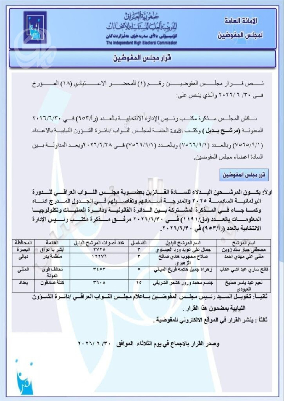 مفوضية